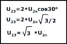 Conexión en estrella equilibrado