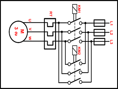 Plano de cambio de sentido de un motor