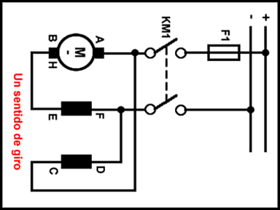 Plano de un motor eléctrico de corriente continua en excitación compound