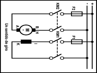 Plano de un motor eléctrico de corriente continua independiente