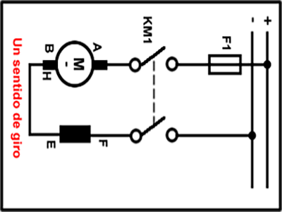 Plano de un motor eléctrico de corriente continua en serie