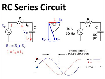 Circuito de corriente alterna