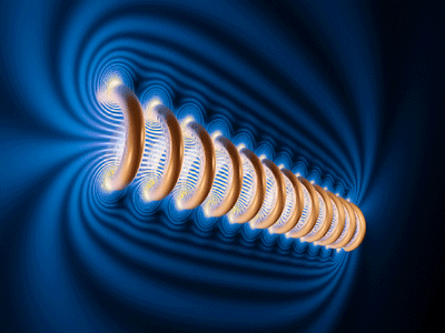 Electromagnetismo