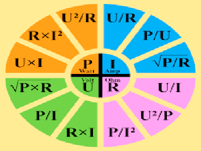 Fórmulas eléctricas 3