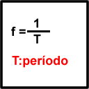 fórmula frecuencia eléctrica.