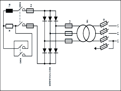 Plano de frenado de motor eléctrico por electroimán