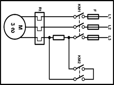 Arranque de motor eléctrico en KUSA