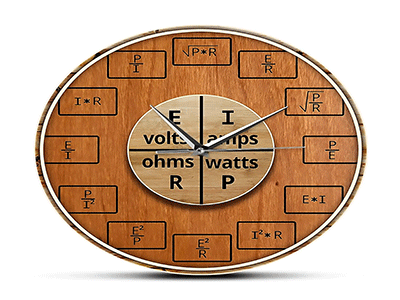 Ley de ohm,el efecto joule, el calor específico,las leyes de Kichhoff