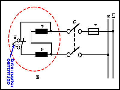 Plano para motor eléctrico monofásico de fase partida