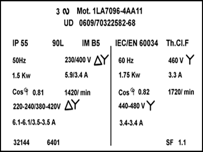 identificar placas de motores eléctricos 2