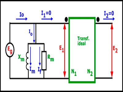 transformador eléctrico real