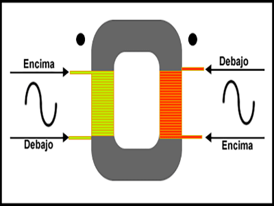 polaridad del transformador