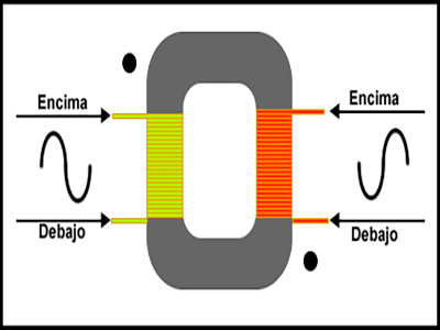 polaridad del transformador