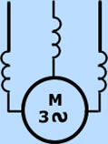 simbolo electrico de Motor trifásico con colector en serie.